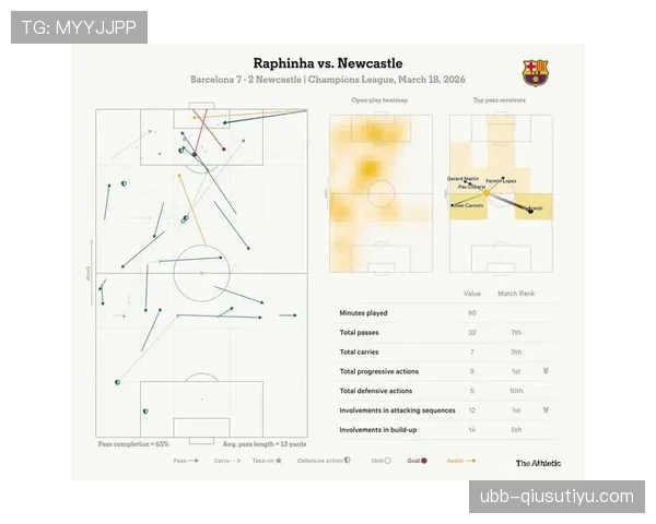 亚马尔心理成熟度如何体现于比赛关键时刻表现？