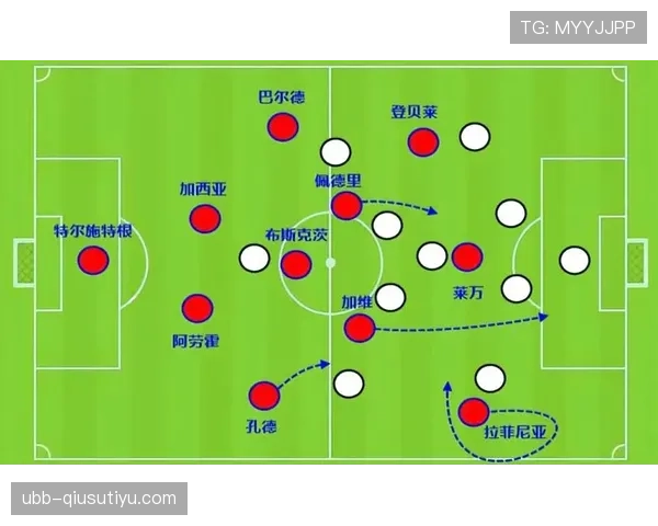加维直塞助攻效率跃升，撕裂防线能力如何实现突破？