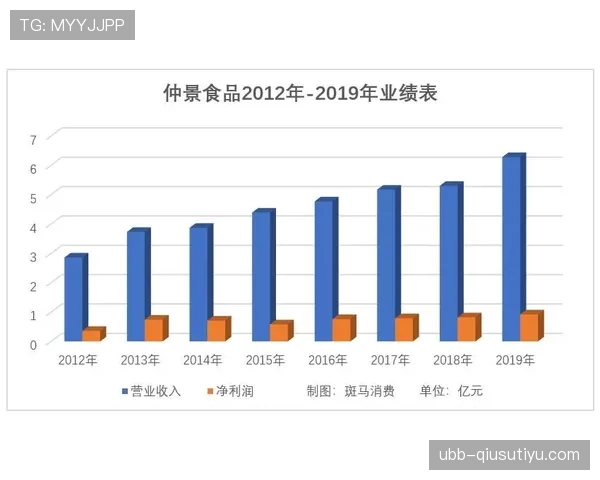 德布劳内状态下滑：从比赛表现与数据维度解析其能力断点