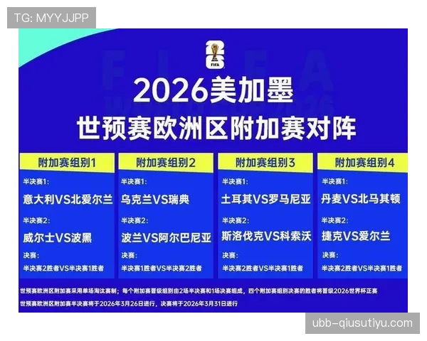 挪威冲击2026世界杯前景分析：赛程难度与出线形势解读